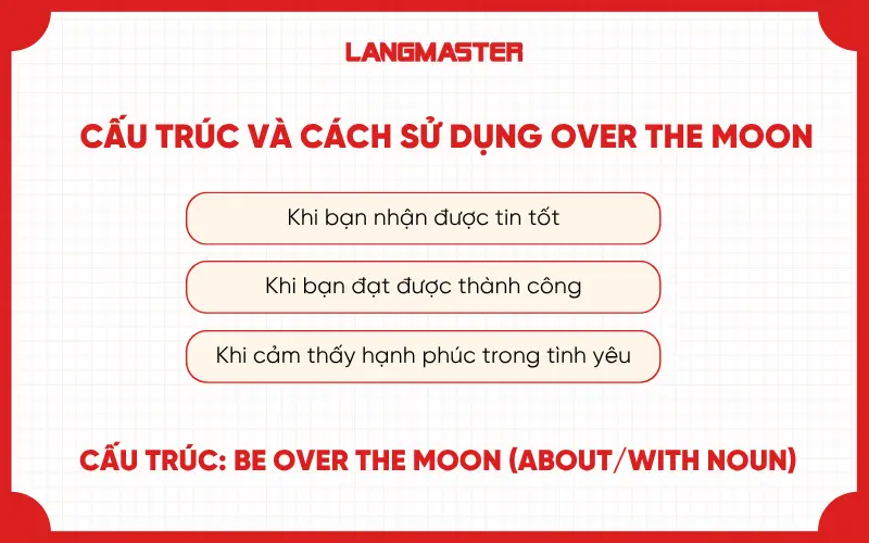 Cấu trúc và cách sử dụng idiom over the moon