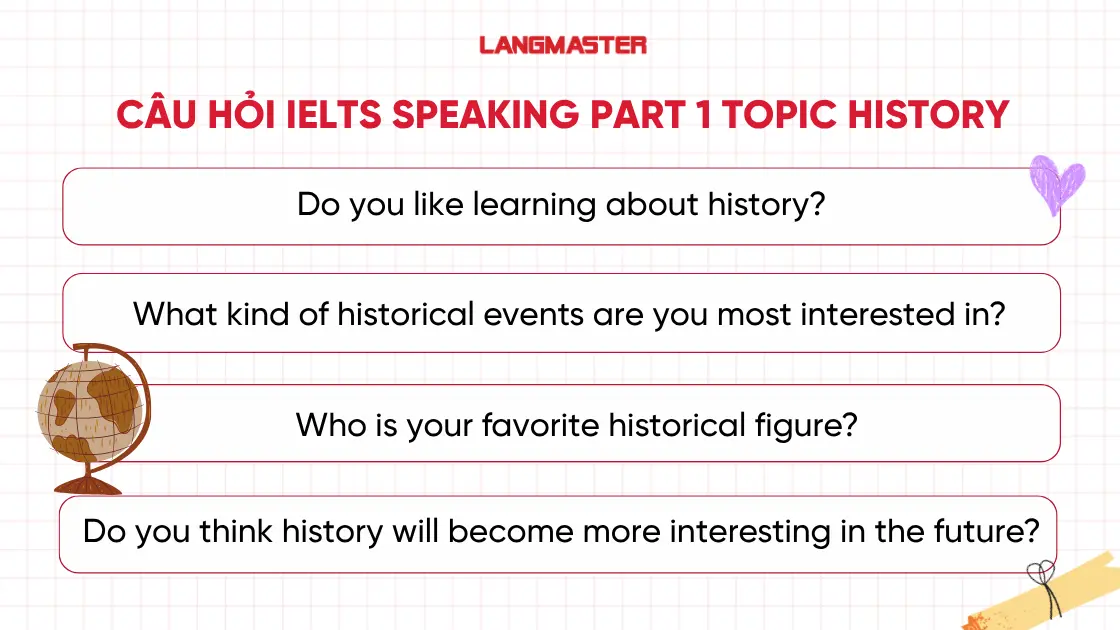 Câu hỏi IELTS Speaking Topic History Part 1