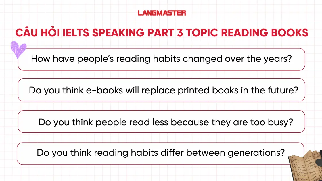 Tổng hợp câu hỏi IELTS Speaking Part 3 topic Reading Books