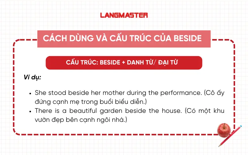 Cách dùng và cấu trúc của Beside