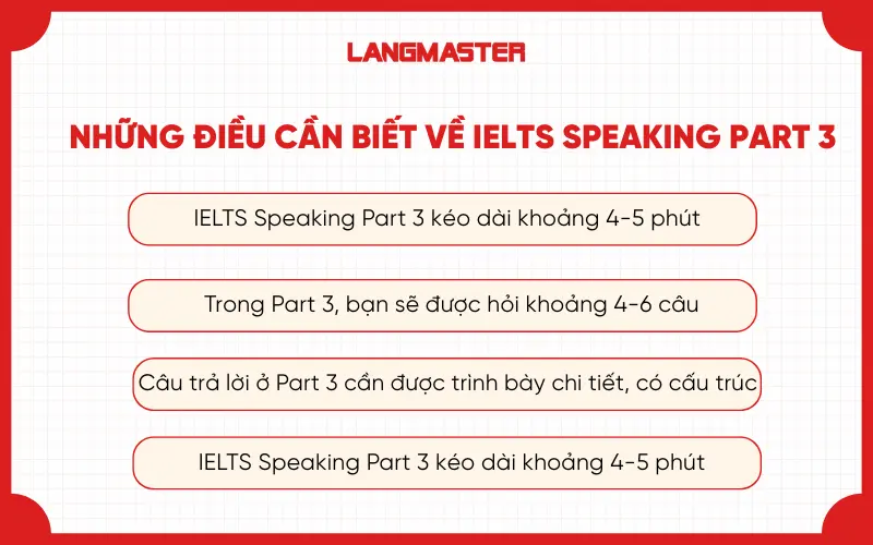 Thông tin chung về IELTS Speaking Part 3