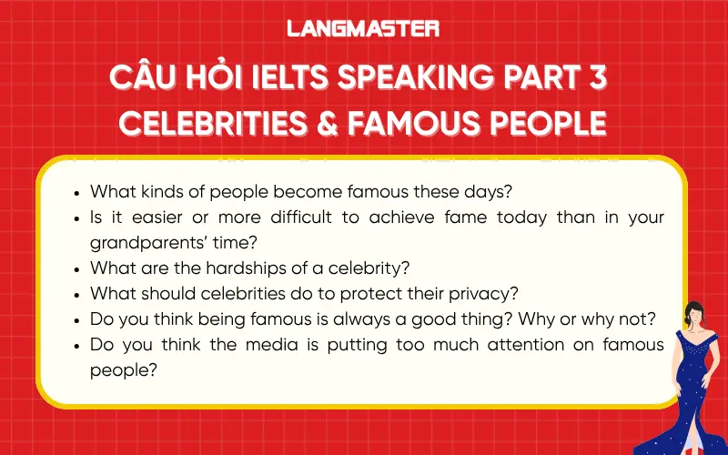 Câu hỏi IELTS Speaking Part 3 chủ đề Celebrities & Famous People