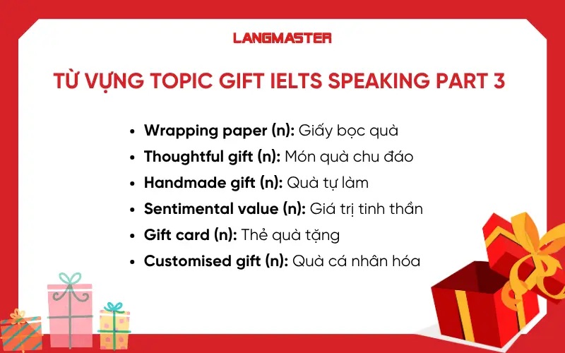 Từ vựng topic Gift IELTS Speaking Part 3