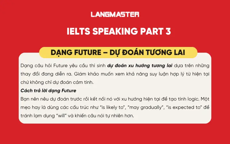 dạng Future – Dự đoán tương lai trong ielts speaking part 3
