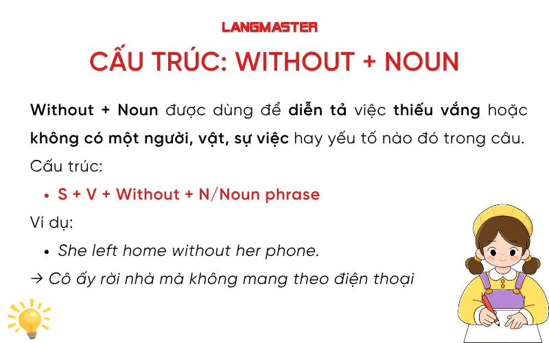 Cấu trúc: Without + Noun