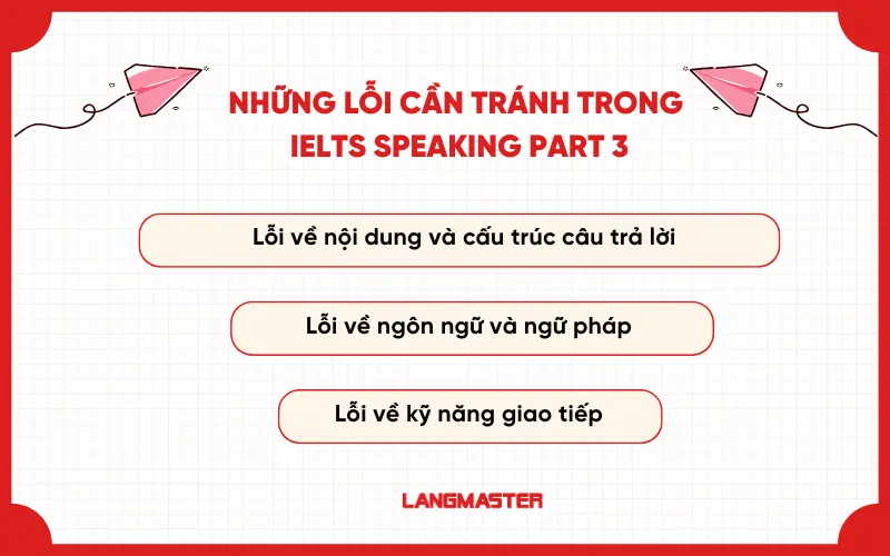 Những lỗi phổ biến trong IELTS Speaking Part 3