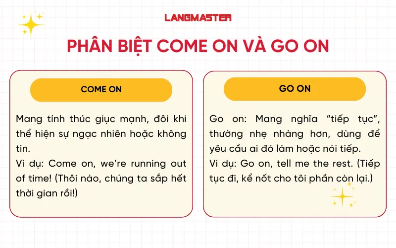 Phân biệt come on và go on