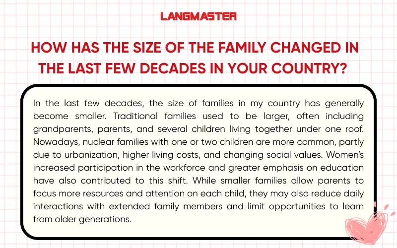 How has the size of the family changed in the last few decades in your country?