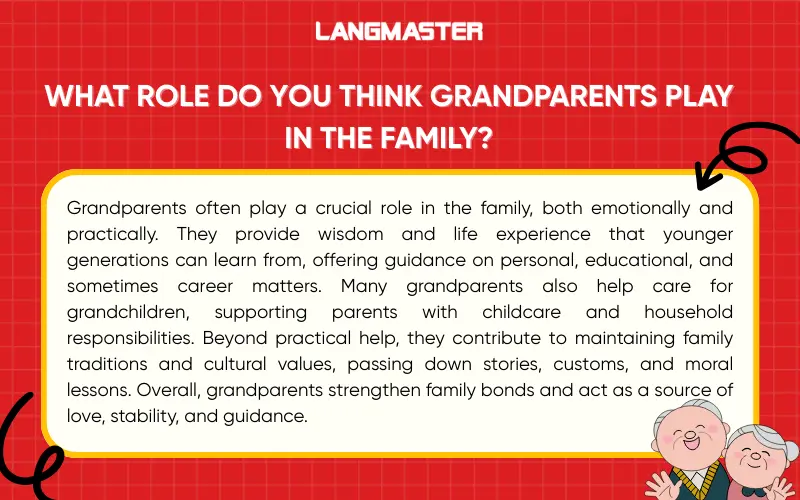 What role do you think grandparents play in the family?