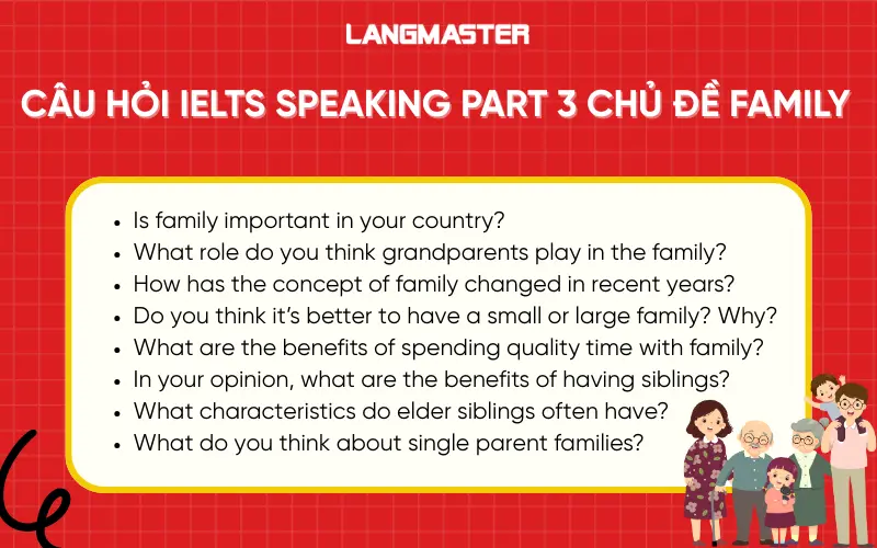 Câu hỏi IELTS Speaking Part 3 chủ đề Family