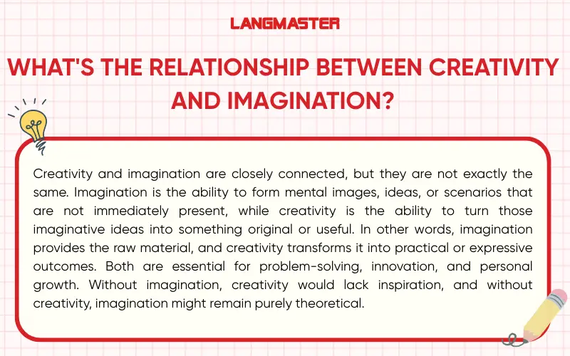 What's the relationship between creativity and imagination?
