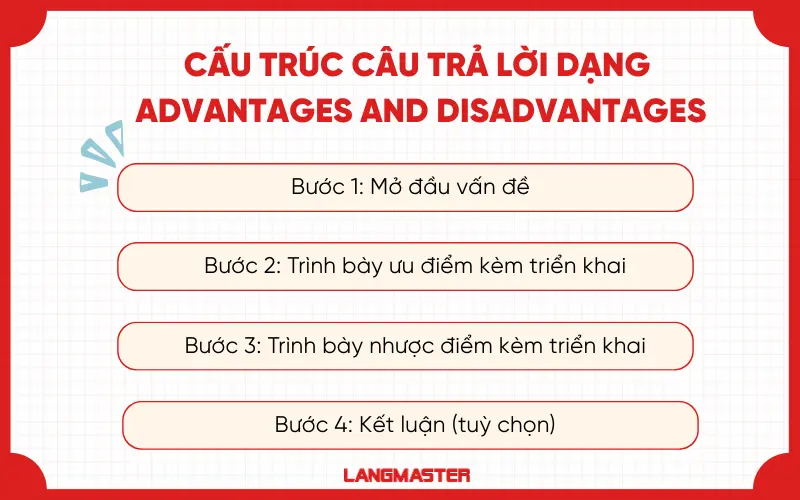 Cấu trúc câu trả lời dạng Advantages and Disadvantages - IELTS Speaking Part 3