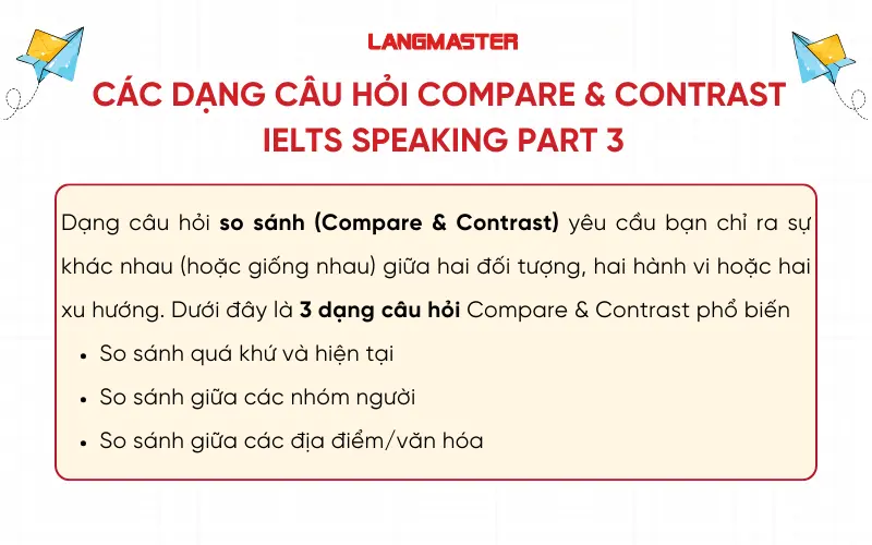 Các dạng câu hỏi Compare & Contrast IELTS Speaking Part 3