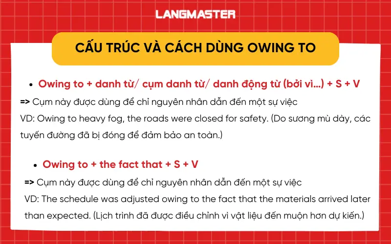 Cấu trúc và cách dùng owing to