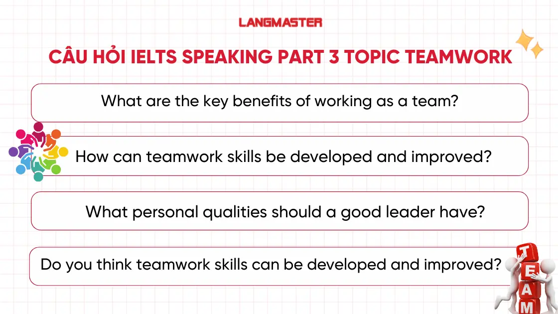Tổng hợp câu hỏi IELTS Speaking Part 3 topic Teamwork