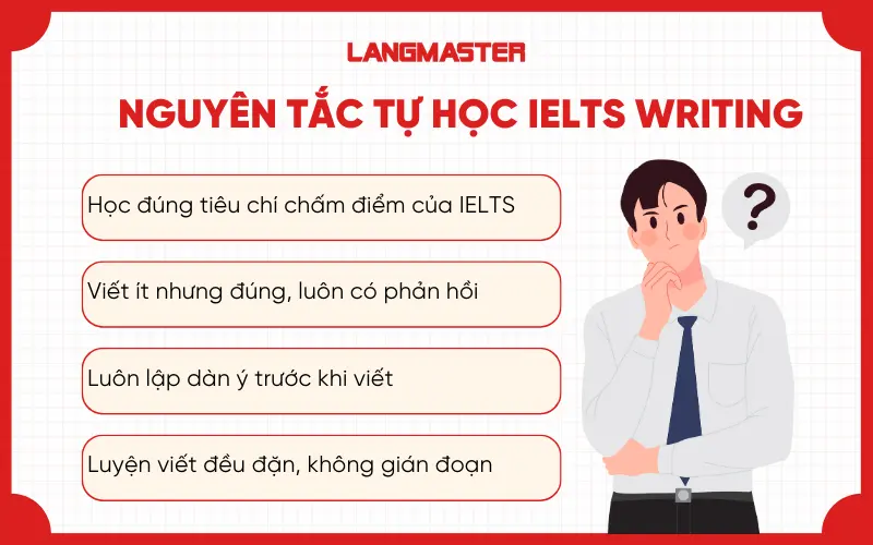 Nguyên tắc tự học IELTS Writing