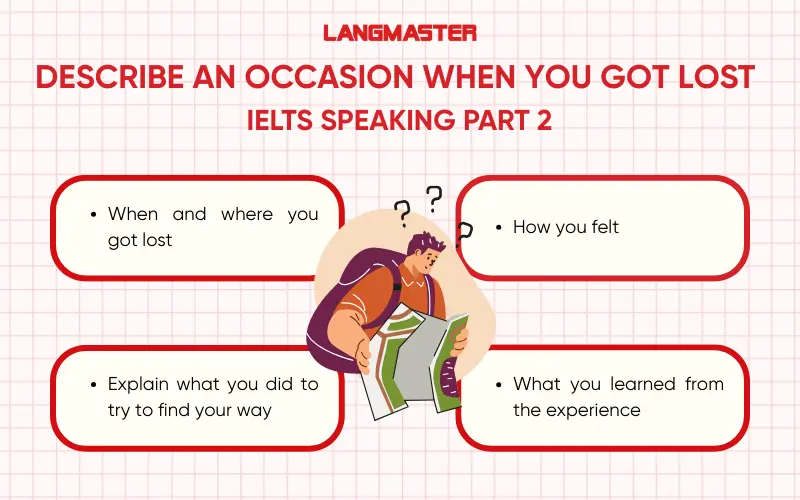 Describe an occasion when you got lost IELTS Speaking Part 2