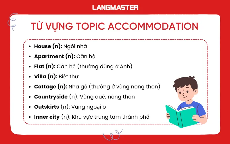 Từ vựng topic Accommodation