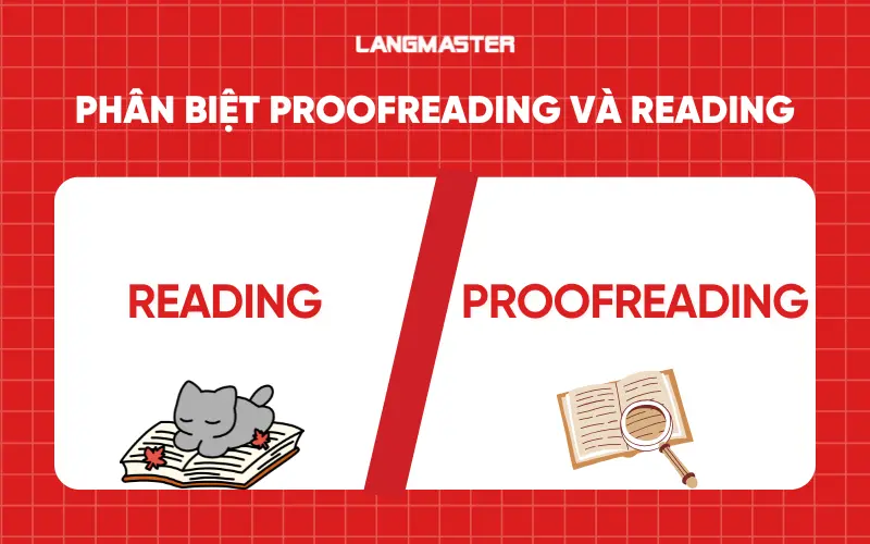 So sánh Proofreading và Reading