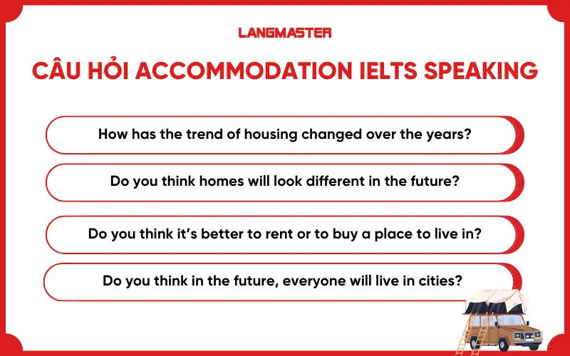 Câu hỏi Accommodation IELTS Speaking part 3