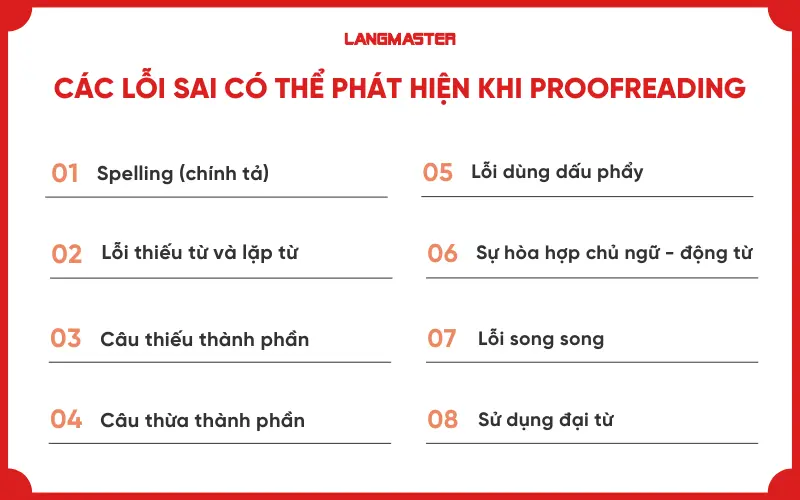 Các lỗi sai có thể phát hiện khi Proofreading