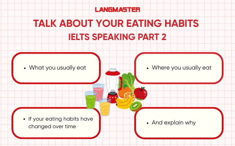 Talk about your eating habits