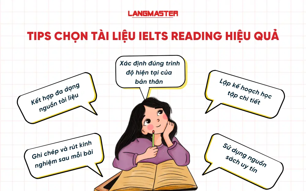 Tips chọn tài liệu IELTS Reading và cách sử dụng hiệu quả