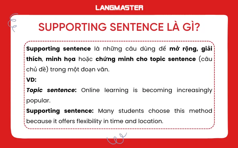 Supporting Sentence là gì?