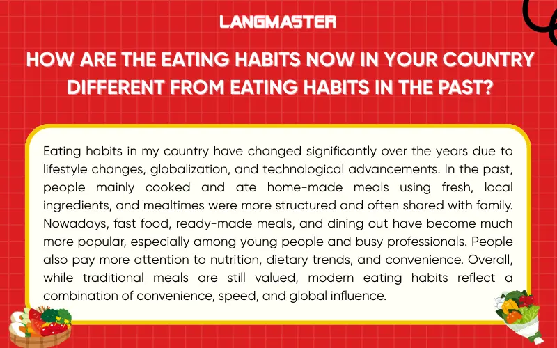 How are the eating habits now in your country different from eating habits in the past?
