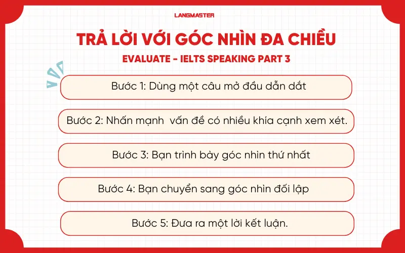 Trả lời với góc nhìn đa chiều ielts speaking part 3 dạng evaluate