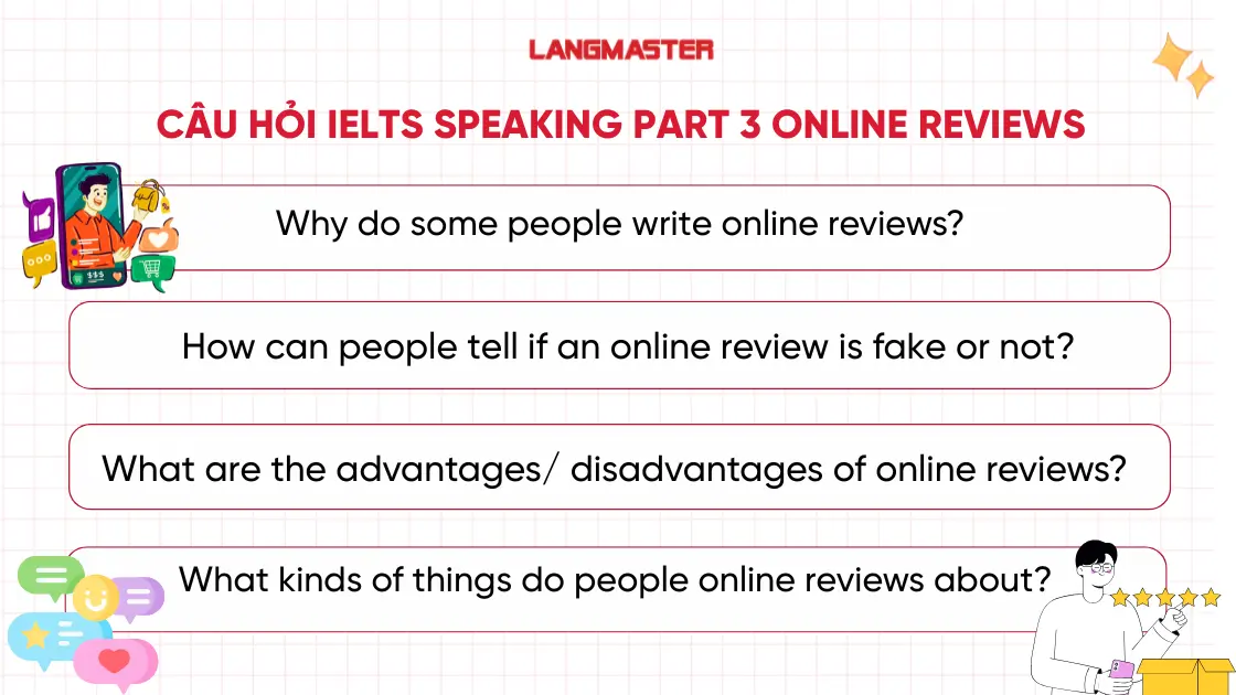 Tổng hợp câu hỏi IELTS Speaking Part 3 topic Online reviews