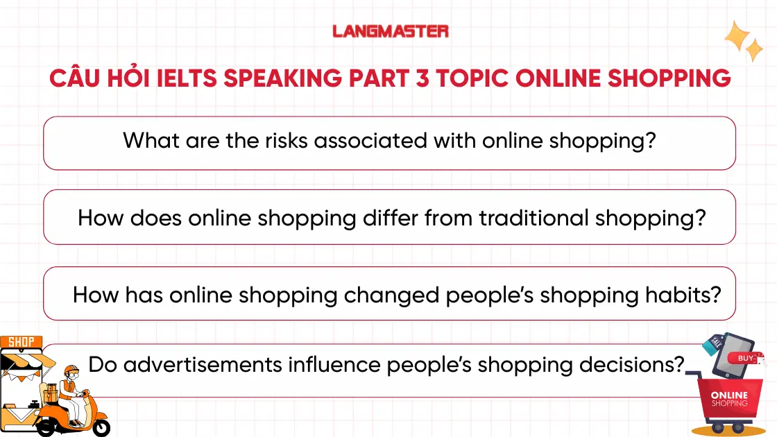 Tổng hợp câu hỏi IELTS Speaking Part 3 topic Online shopping