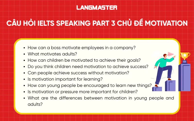 Câu hỏi IELTS Speaking Part 3 chủ đề Motivation