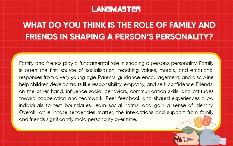 What do you think is the role of family and friends in shaping a person’s personality?