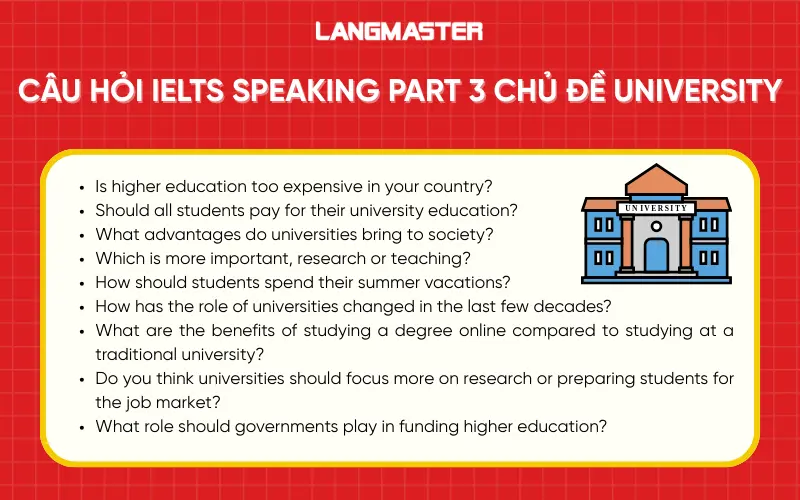 Câu hỏi IELTS Speaking Part 3 chủ đề University