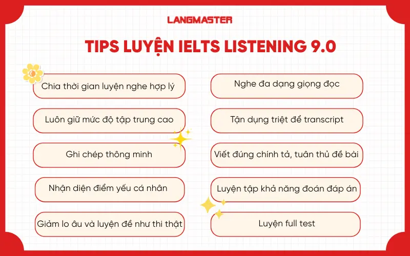 Kinh nghiệm đạt IELTS Listening 9.0