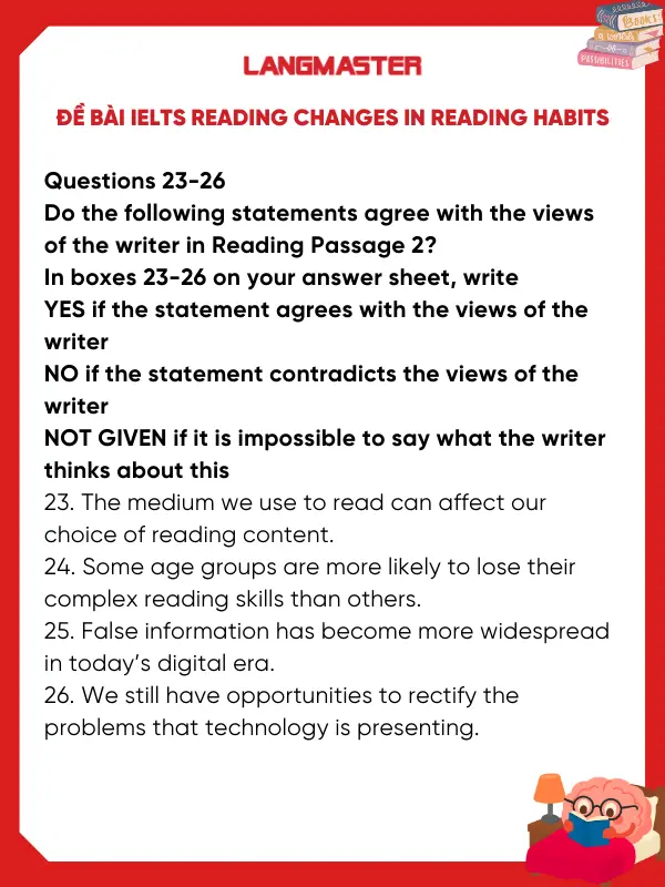 Đề bài IELTS Reading Changes in reading habits