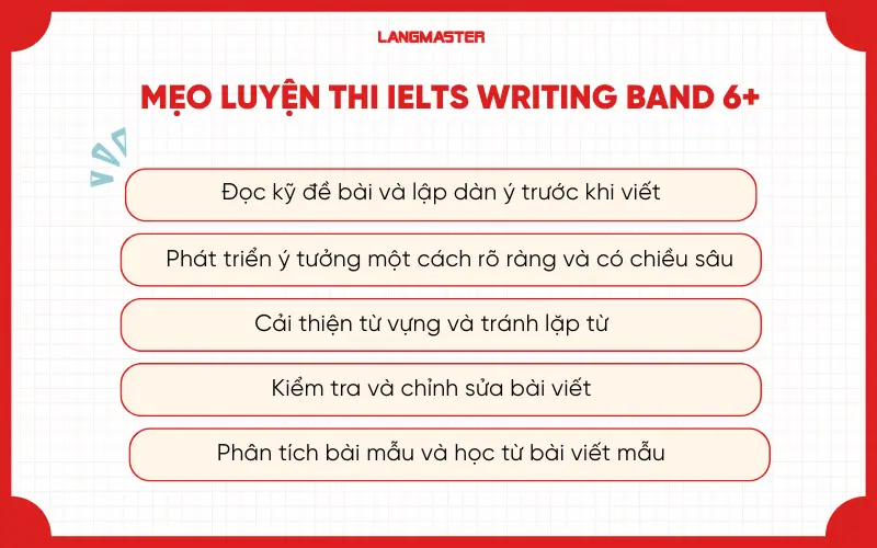 Mẹo luyện thi IELTS Writing band 6+