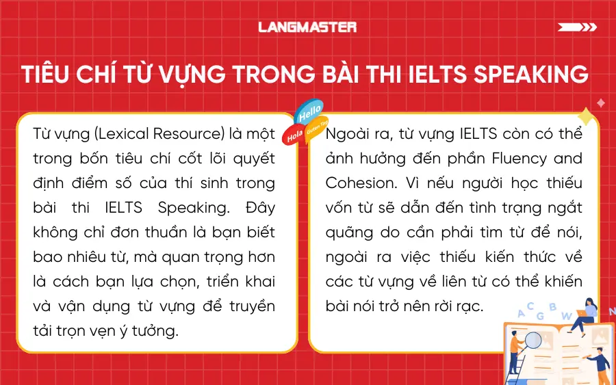 Tiêu chí Từ vựng trong bài thi IELTS Speaking