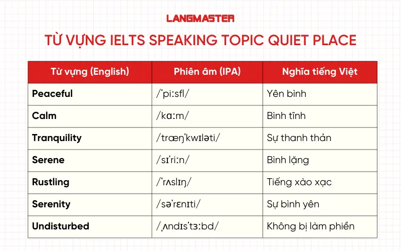 Từ vựng IELTS Speaking topic Quiet Place