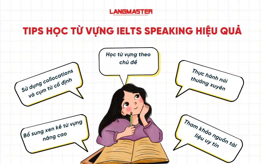 Tips học từ vựng IELTS Speaking hiệu quả