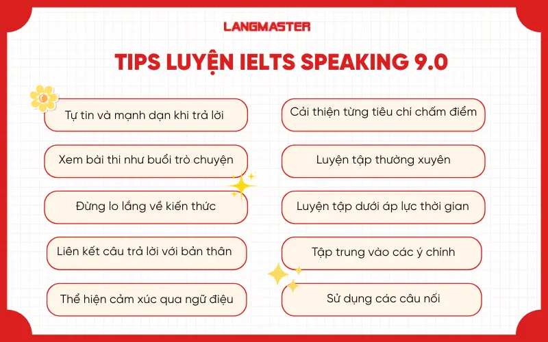 Tips trả lời đạt IELTS Speaking 9.0