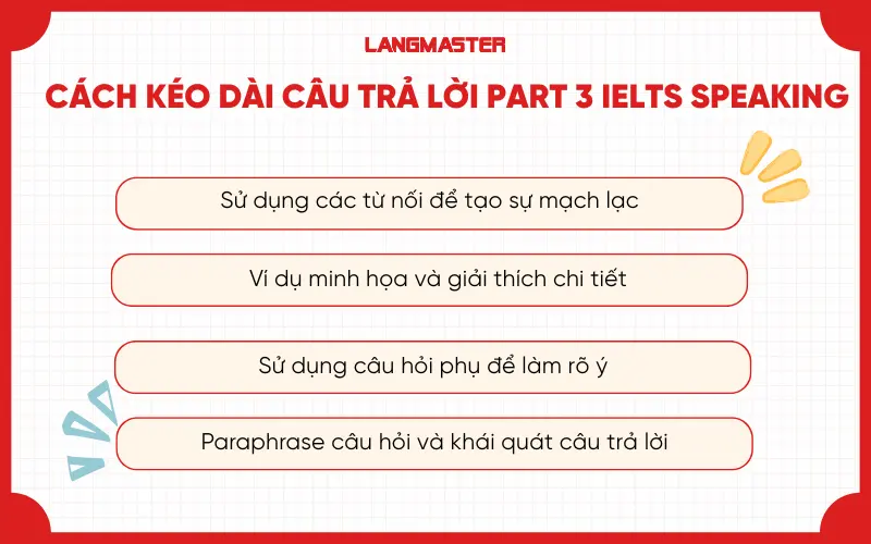 Cách kéo dài câu trả lời Part 3 IELTS Speaking