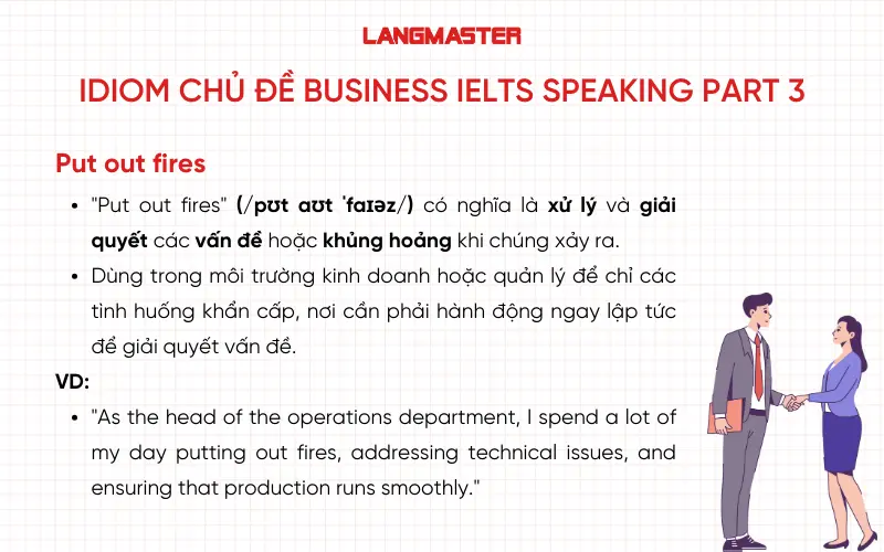 Idiom chủ đề Business IELTS Speaking Part 3
