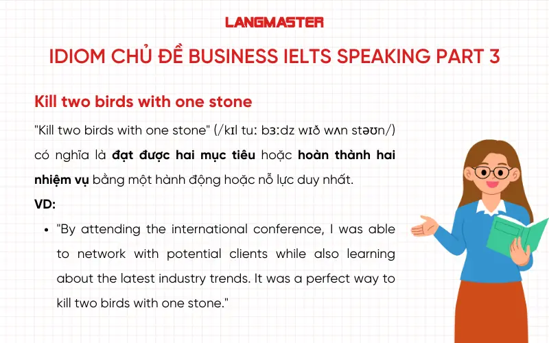 Idiom chủ đề Business IELTS Speaking Part 3
