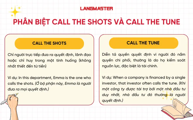 Phân biệt call the shots và call the tune