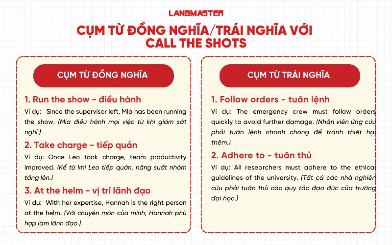 Cụm từ đồng nghĩa và trái nghĩa với call the shots