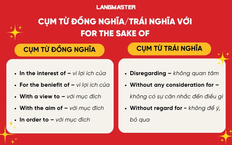 Cụm từ đồng nghĩa và trái nghĩa với for the sake of