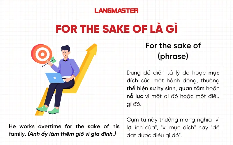 For the sake of là gì