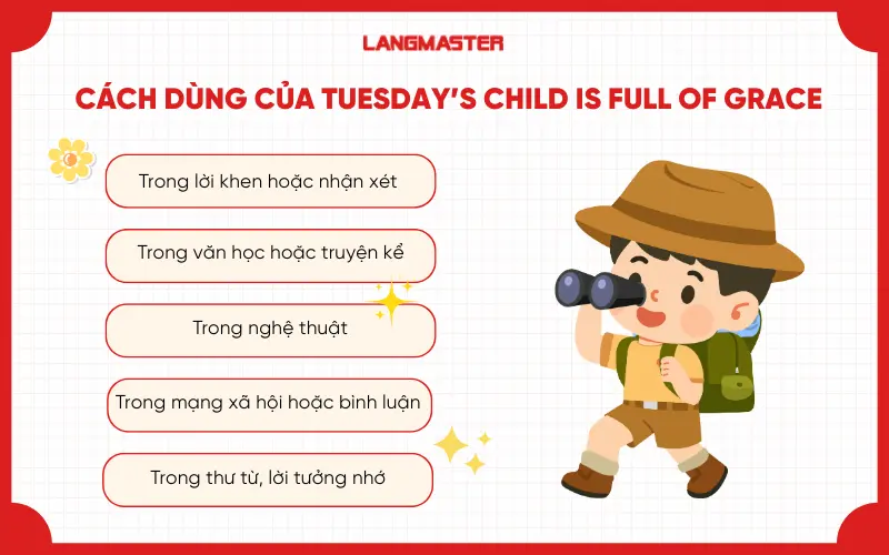 Cách dùng của Tuesday’s child is full of grace